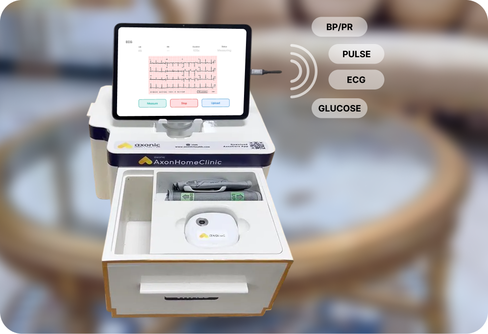 Integrated IoT Vital & Remote Auscultation Hub - AxonHomeClinic feature showing Measures BP, Pulse, Respiratory Rate, Temperature, SpO₂, and 1-lead ECG, with a ...