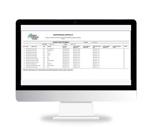 Insightful Dashboards and Reports